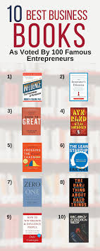 Manquer De Prospects Plus Jamais Livres Business Livre Business Defi De Lecture