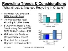 In some areas of the us, fire extinguisher recycling is a good option. Waste Reduction Overview Ppt Download