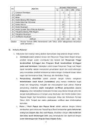 Maybe you would like to learn more about one of these? Cpns Verifikator Keuangan Npwp