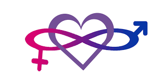 Find the perfect bisexual symbol stock photos and editorial news pictures from getty images. Pin On Tattoo