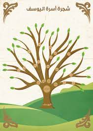 شجرة العائلة فارغة pdf shajara