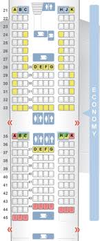 The Definitive Guide To Klms Direct Routes From The U S