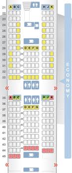 The Definitive Guide To Klms Direct Routes From The U S