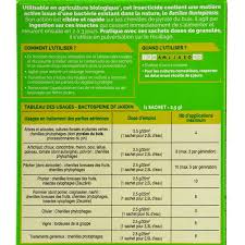 Bacillus thuringiensis pyrale du buis. Insecticide Au Bacillus Thuringiensis Special Pyrale Du Buis Uab 20 G