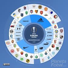 La palabra uefa, el logo de la uefa y todas las marcas relacionadas con las competiciones de la uefa están protegidas por las marcas registradas y/o por el copyright de uefa. Incredible Brand Diversity 2019 20 Uefa Europa League Kit Battle Footy Headlines