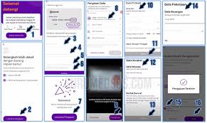 Keunggulannya dibandingkan cicilan tanpa kartu kredit lain adalah bunganya jauh lebih murah karena didukung oleh bank. Pinjaman Online Bri Ceria Cara Daftar Syarat Bunga Dan Simulasi Keuangan Dan Perbankan