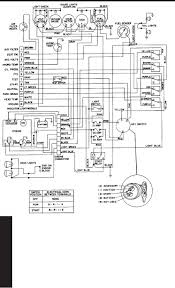 Now owned by toro, wheel horse built one of the best riding mowers and tractors ever. Toro Wheelhorse Demystification Electical Wiring Diagrams For All Wheelhorse Diagram Brown And Grey Green And Purple