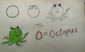 O Is For Octopus Art Drawings For Kids Alphabet Drawing Kids Art Class