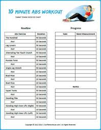 Printable Core Exercise Chart Www Bedowntowndaytona Com