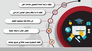 مركز اكاديمية اشبيلية مرج الحمام Facebook