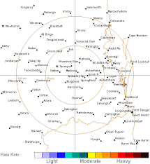 Beautiful brisbane, the capital city of queensland. 128 Km Brisbane Marburg Radar