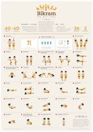 Check spelling or type a new query. Bikram Yoga Pose Sequence Visual Ly