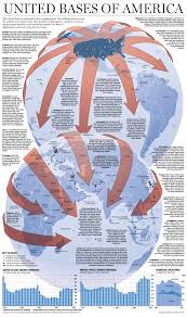 United States Imperialism Map Us Military Bases Military Military History