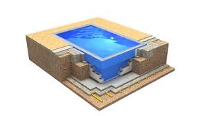 G2 Uberlaufbeckenset Ohne Uberdachung Pp Pool Schwimmbecken Pool