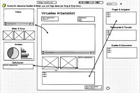 Ein Arbeitsblatt Wird Digital Bpb