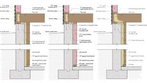 As such, all you need for support are some furring strips attached to basement concrete side walls. Three Ways To Insulate A Basement Wall Fine Homebuilding