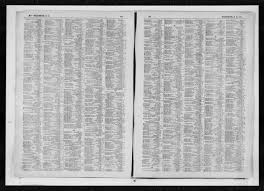 Image 110 of Dun and Bradstreet Reference Book: March, 1913; Vol. 180, part  1 | Library of Congress