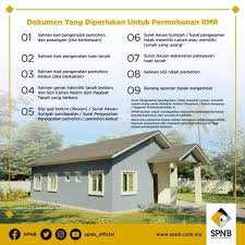 Isi borang rumah mesra rakyat. Cara Mohon Rumah Mesra Rakyat Spnb Serendah Rm55k Rm300 Sebulan