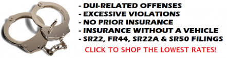 Florida no fault insurance explained. Florida Non Owner Sr22 Insurance Vs Florida Owner Insurance