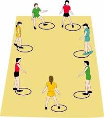 A Musical Chairs Variation That S Suitable For Use In A Classroom Space And With Large Numbers Of Students Pe Activities Gym Games Physical Education Games