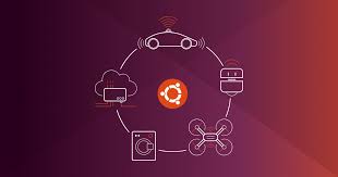 Pt uwu jump indonesia u jump indonesia has massive production capacity that allows us to properly pt uwu jump. Enterprise Open Source And Linux Ubuntu