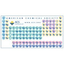 Periodic Table Beach Towel Mmtwl Acs Store Periodic Table Beach Towel Towel