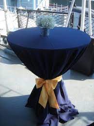 This website provides online access to navy awards information and assistance. Event Confetti Party Time Us Navy Retirement Navy Party Decorations Us Navy Party Military Party
