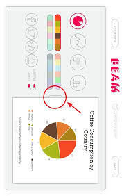 Create Simple Charts Quickly See How Support