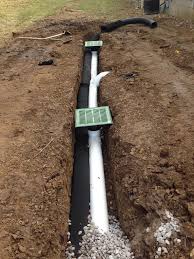 French drain and yard drainage solution