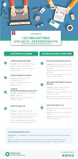 Le Calendrier Des Auto Entrepreneurs Gestion Entreprise Planification D Entreprise Entreprise