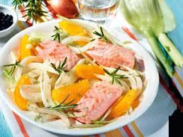 Abendessen Ohne Kohlenhydrate Und Trotzdem Geniessen Abendessen Ohne Kohlenhydrate Eiweissreiches Abendessen Leichte Kost