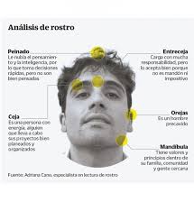 Ovidio Guzmán, un “líder depresivo”, revela análisis de rostro