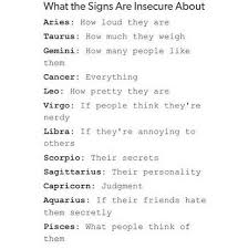 All answer options will load for you once you reach them. Gemini Man Leo Woman Zodiac Traits Quiz Leo Sex Zodiac Sign Astrology Buy Bangles Glass Bangles And Wooden Bangles Jewelry Online