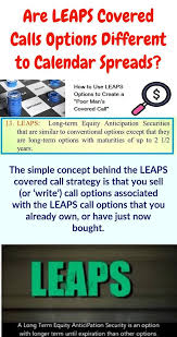 Leaps Covered Calls Are Usually Perceived As One Of The Most Dependable Investment Strategies Available Today Covered Calls Option Strategies Mastery Learning