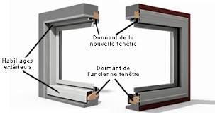 Dépose totale et pose des fenêtres en bois (atulam gamme primabelle) à garches 92033. Changer Ses Fenetres Comment Changer Ses Fenetres Caib
