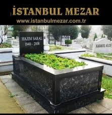 Catalca Uyar Mermermermer Doseme Basamak Tezgah Cesme Denizlik Suluk Catalca Istanbul Mezar Catalca Da Mezar Giranit Mezar Mozatik Mezar 2020 Istanbul Cnc Yaz