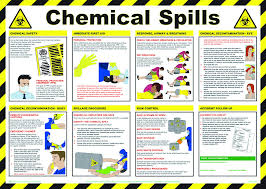 Pin On Be Prepared
