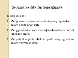 Latihan soal penyajian data kelas 5 sd rangkuman soal gemar matematika: Pengolahan Data Dan Penyajiannya Ppt Download