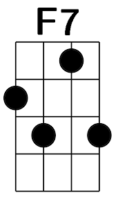 Quest'anno il cantautore romano è in gara il brano portami via. Pensa Fabrizio Moro Accordi Per Ukulele