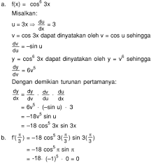 Fungsi implisit dua variabel, dilambangkan dengan f(x, y. Diketahui Fungsi F Dinyatakan Oleh F X Cos6 3x Turunan Pertama Dari F Yaitu F Mas Dayat