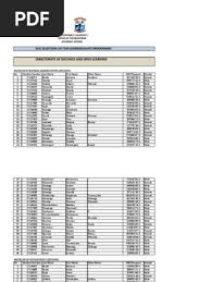 Cbu 2017 Undergraduate Selections List