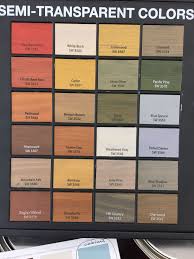 Jul 25, 2016 · today i'm sharing my 2 favorite paint colors and techniques for creating a weathered gray finish on furniture and accessories to update items around your home.i recently used this application to update our wicker porch furniture in the spring and it made a big difference in the overall look of the porch! Sw Stain Riverwood Deck Stain Colors Staining Deck Deck Paint Colors