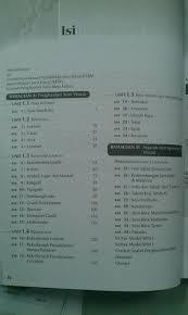 Sy pinjam utk share dgn calon yer cikgu. Facebook