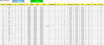 Statt die tabelle zu exportieren, können sie sie auch direkt in word einfügen. Trading Tagebuch Download Excel Tabelle Pdf Vorlage Coinflip Trading