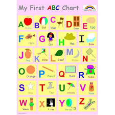 Teaching Chart English Alphabet Chart Manufacturer From