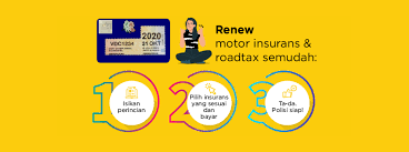 Harga insuran kereta ditentukan oleh 3 faktor iaitu, jumlah perlindungan, tahun pembuatan kereta, dan nilai diskaun tiada tuntutan. Saat Home Facebook