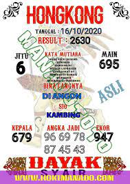 Syair Bocoran Prediksi Hongkong 16 Oktober 2020 Belajar Menghitung Buku Buku Gambar