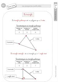 Exercices et vidéos sur mathforu. Ce1 Trace Ecrite Le Carre Rectangle Triangle Et Triangle Rectangle En Ce1 Cycle 2 Geometrie Ce1 Ce1 Geometrie Ce2