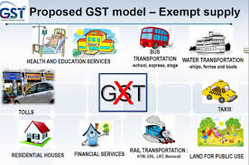 Goods and services tax (gst) will be implemented on 1 april 2015. Tumblr