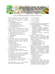 Maybe you would like to learn more about one of these? Download Soal Osk Geografi 2018